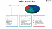 Pie Chart PowerPoint Template and Google Slides Themes